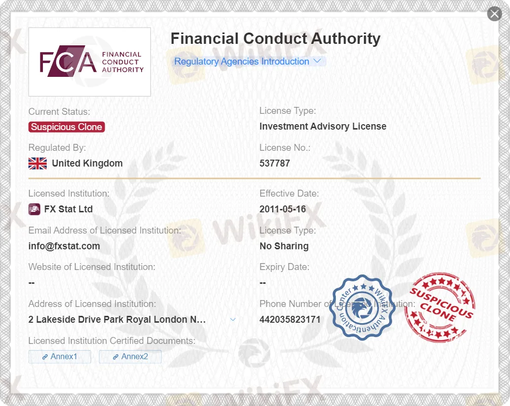 Autorité de régulation Autorité de régulation