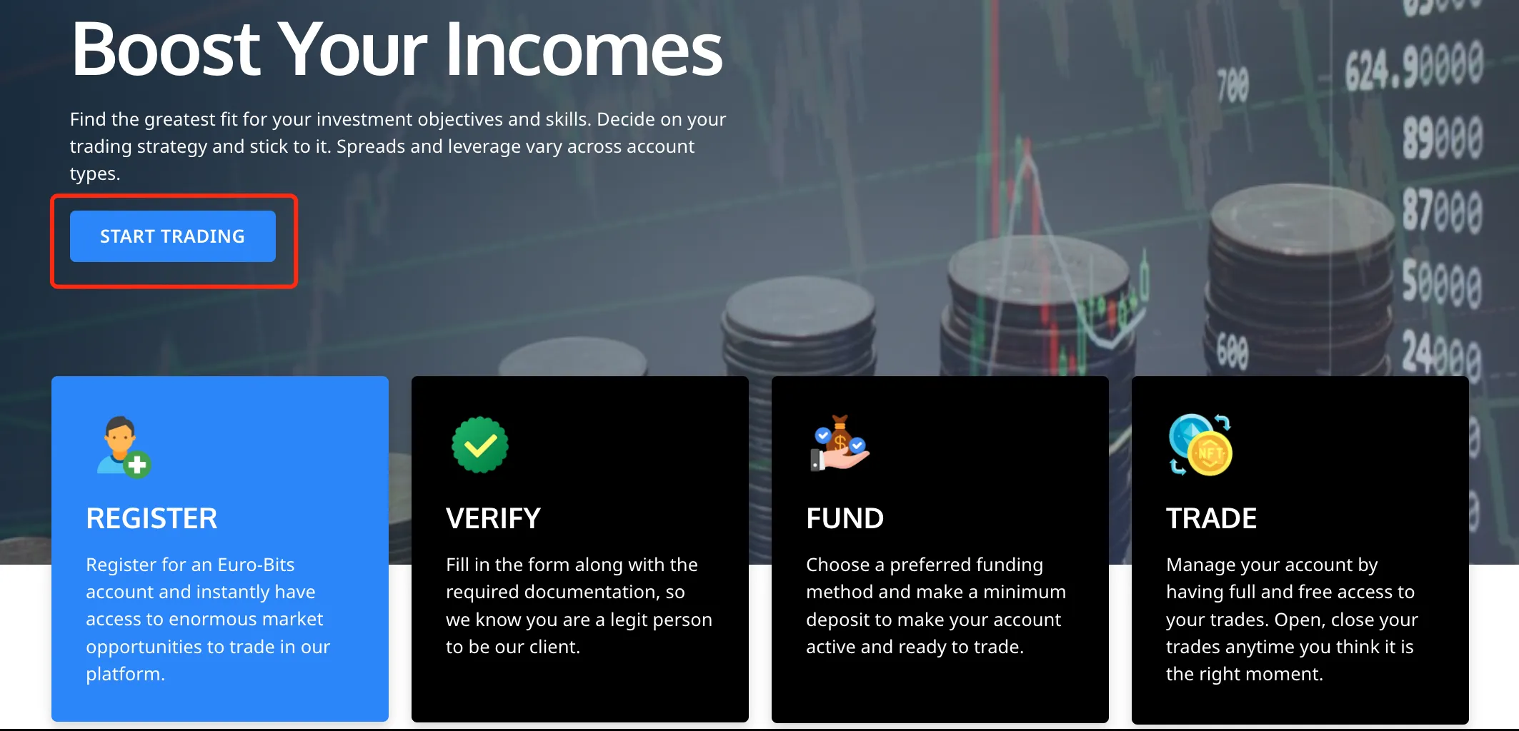 How to Open an Account? How to Open an Account?