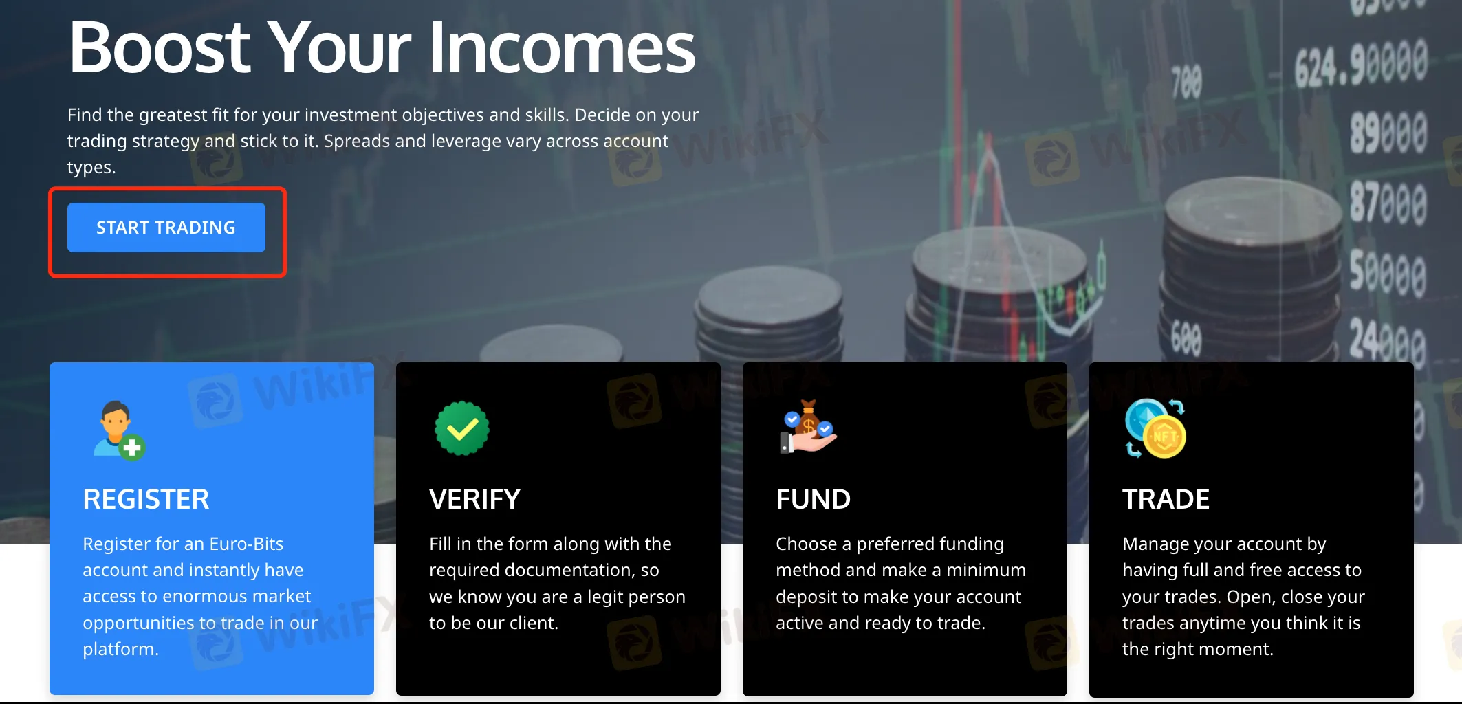 How to Open an Account?