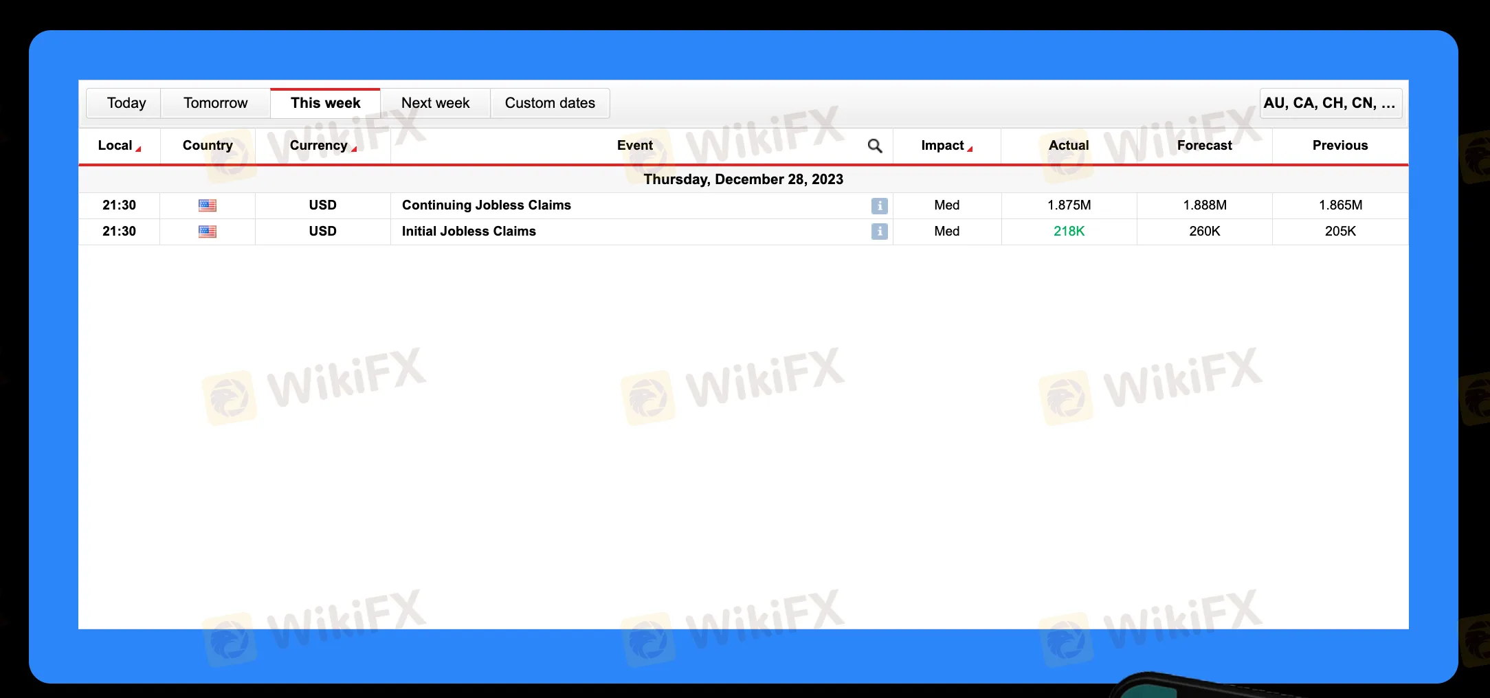 Educational Resources