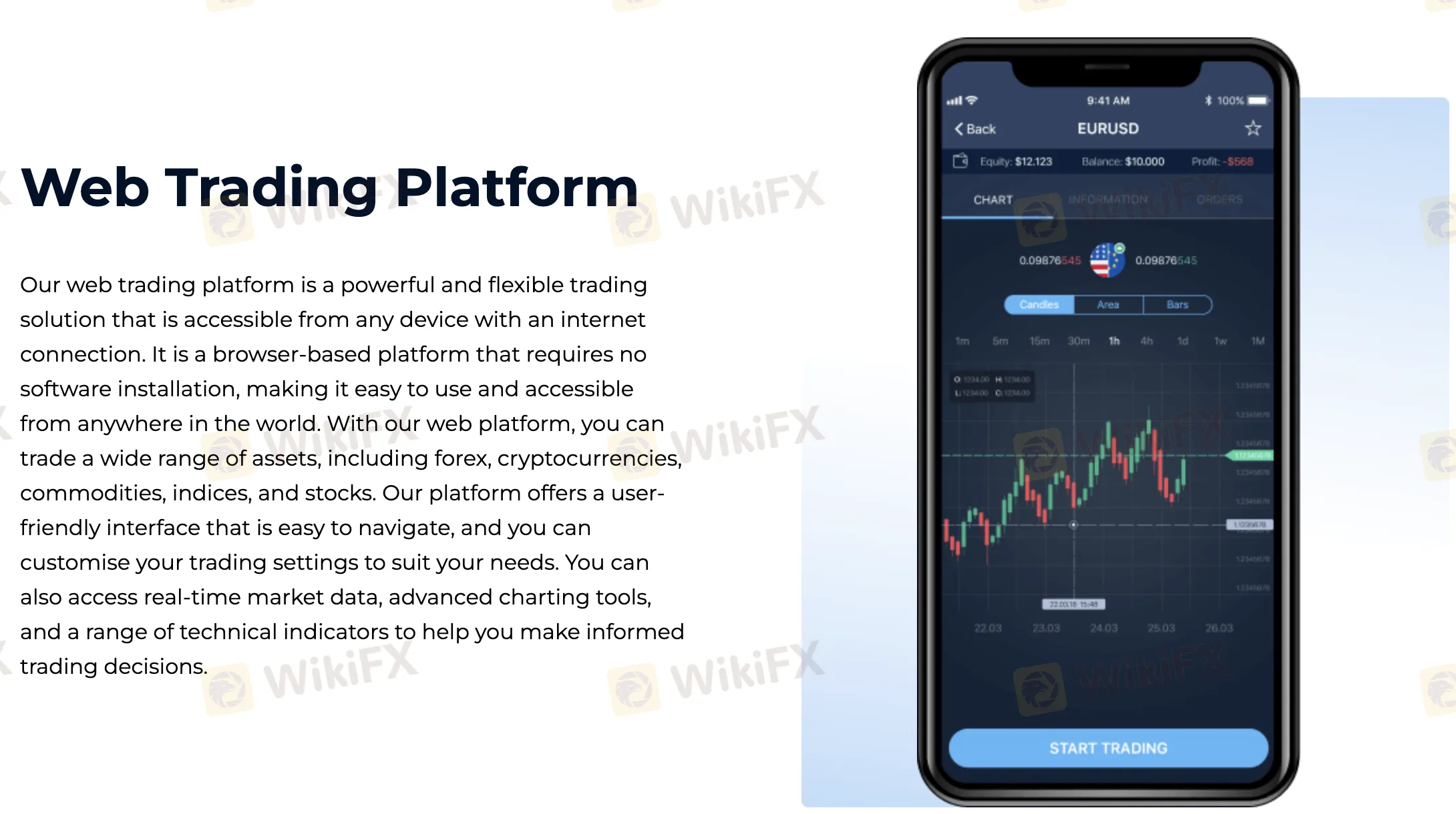 Plataforma de Negociação Plataforma de Negociação