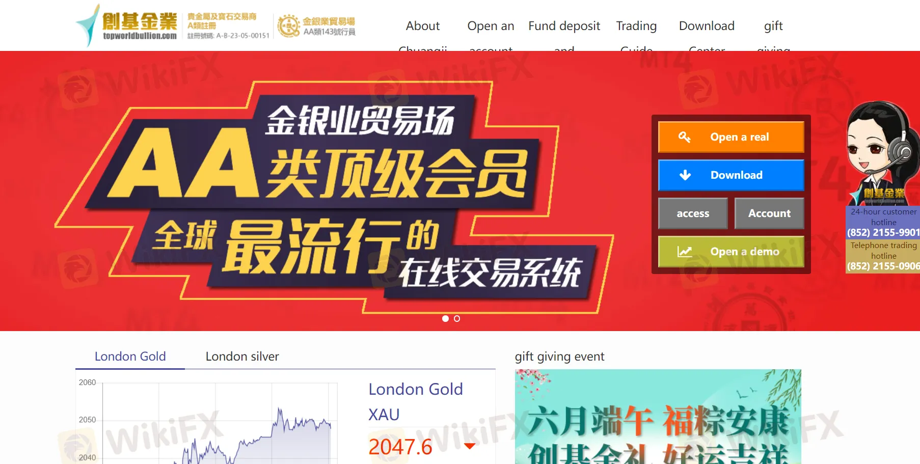 Overview of topworldbullion