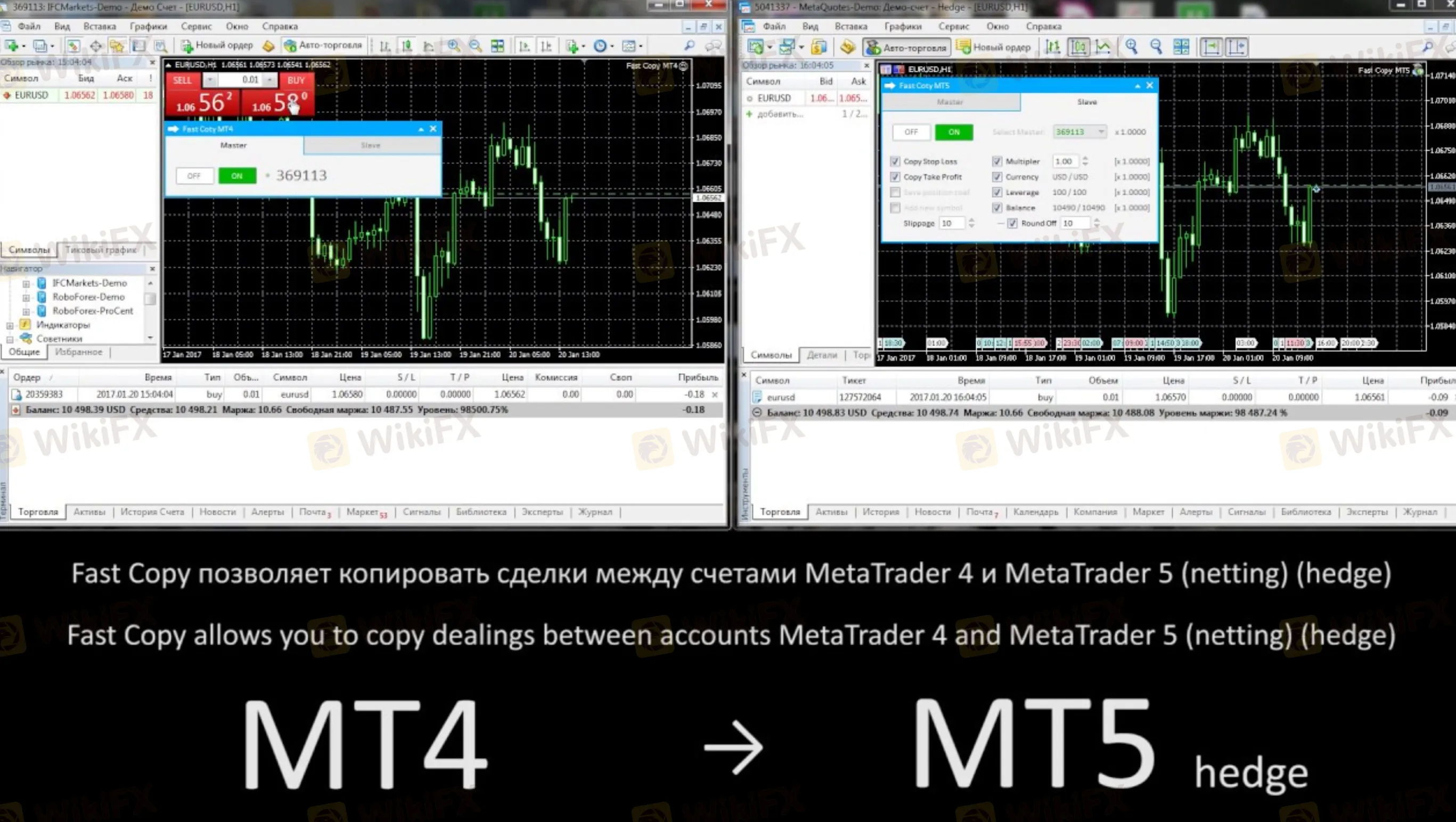 Plataforma de Trading