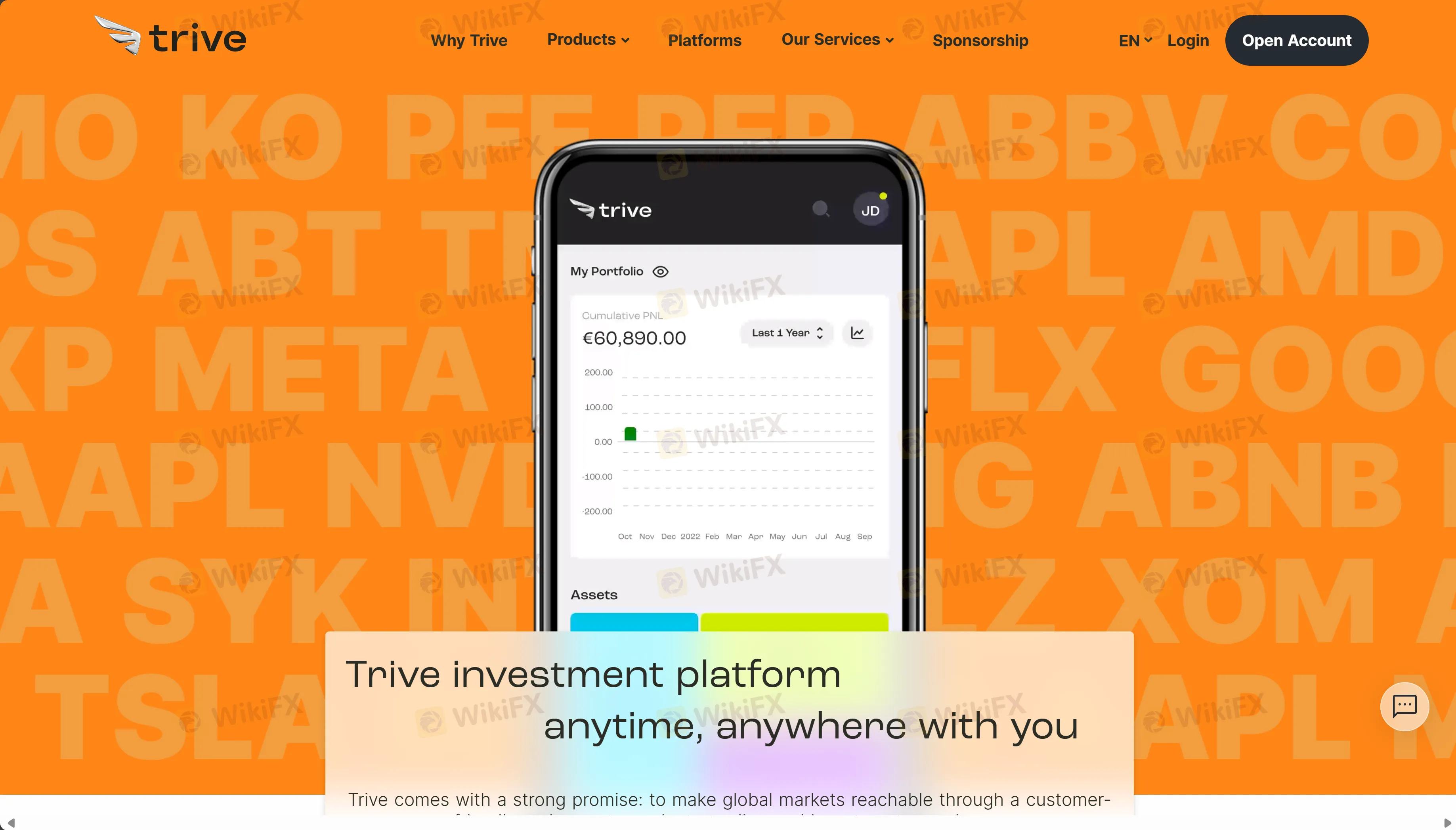 Plataforma de Trading