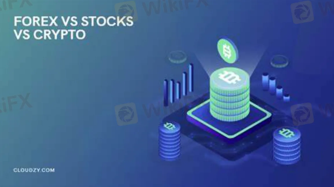 Market Instruments Market Instruments