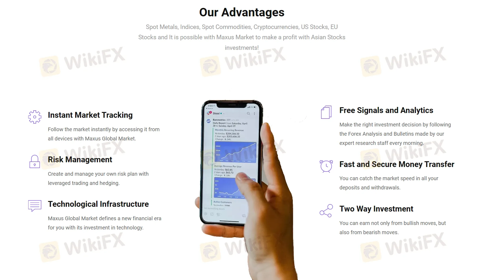 市场工具 市场工具