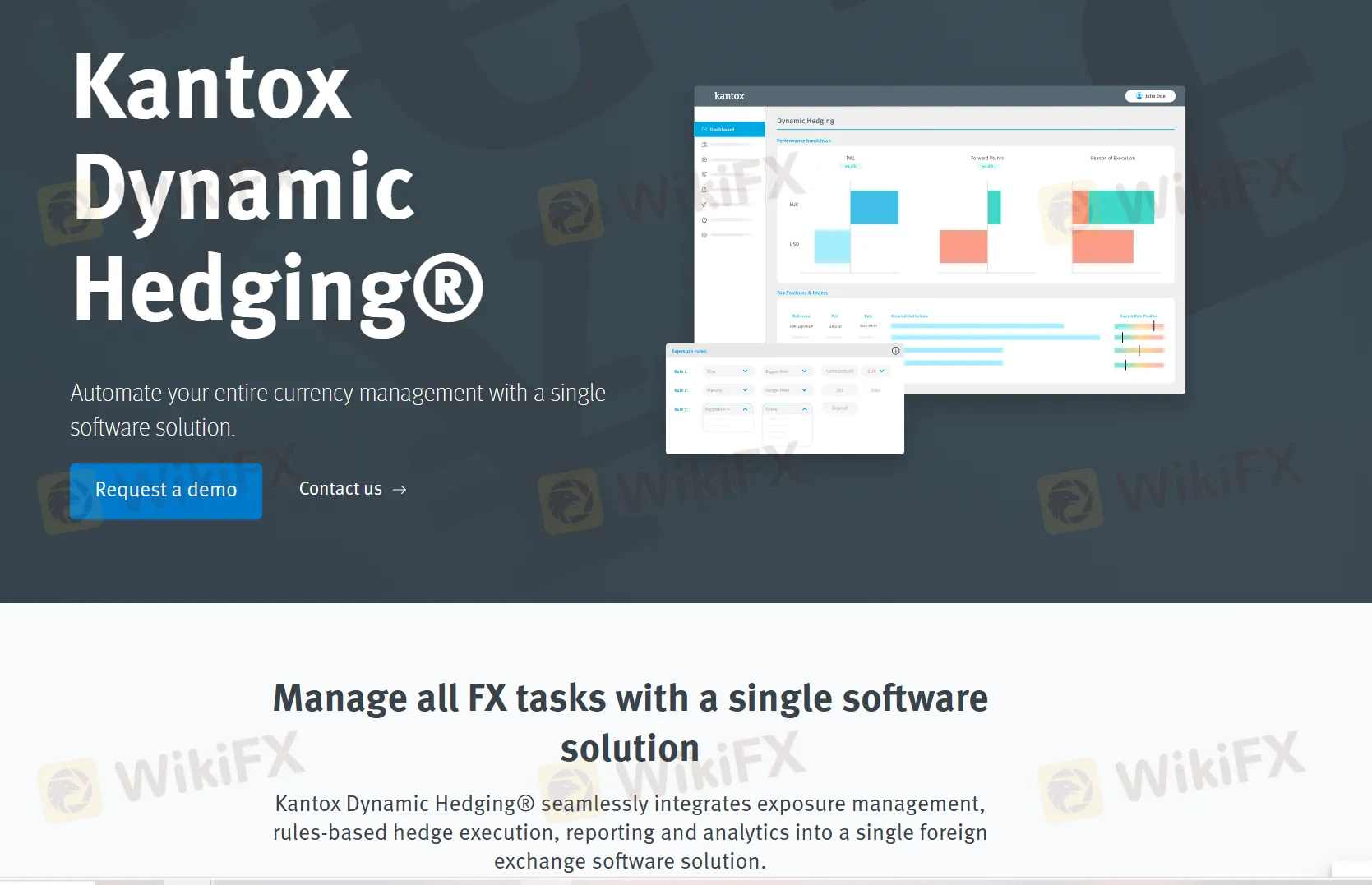 डायनामिक हेजिंग