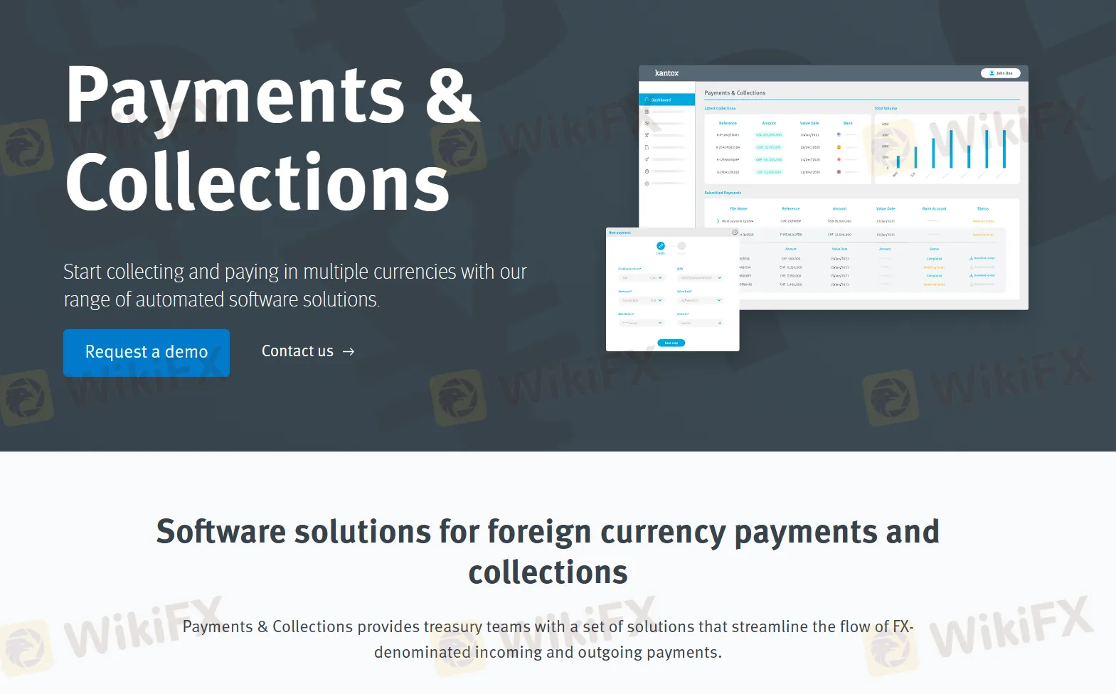 भुगतान और वस्त्रों के समाधान