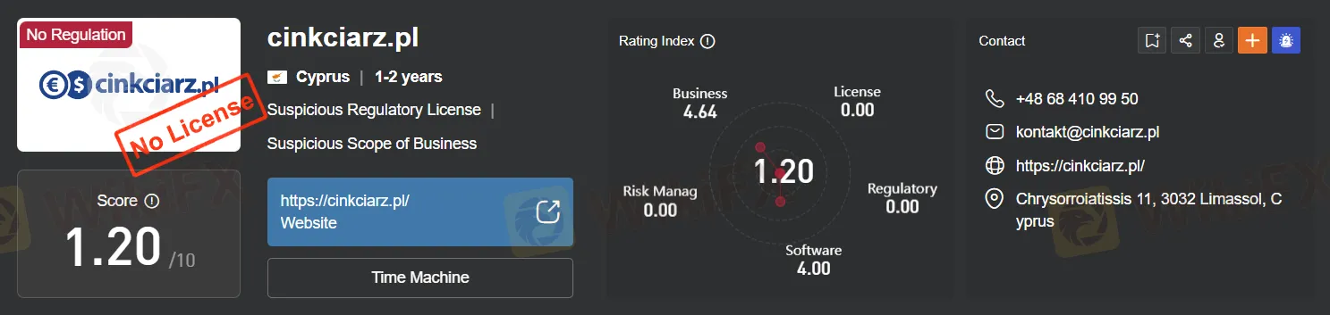 Quy định Quy định