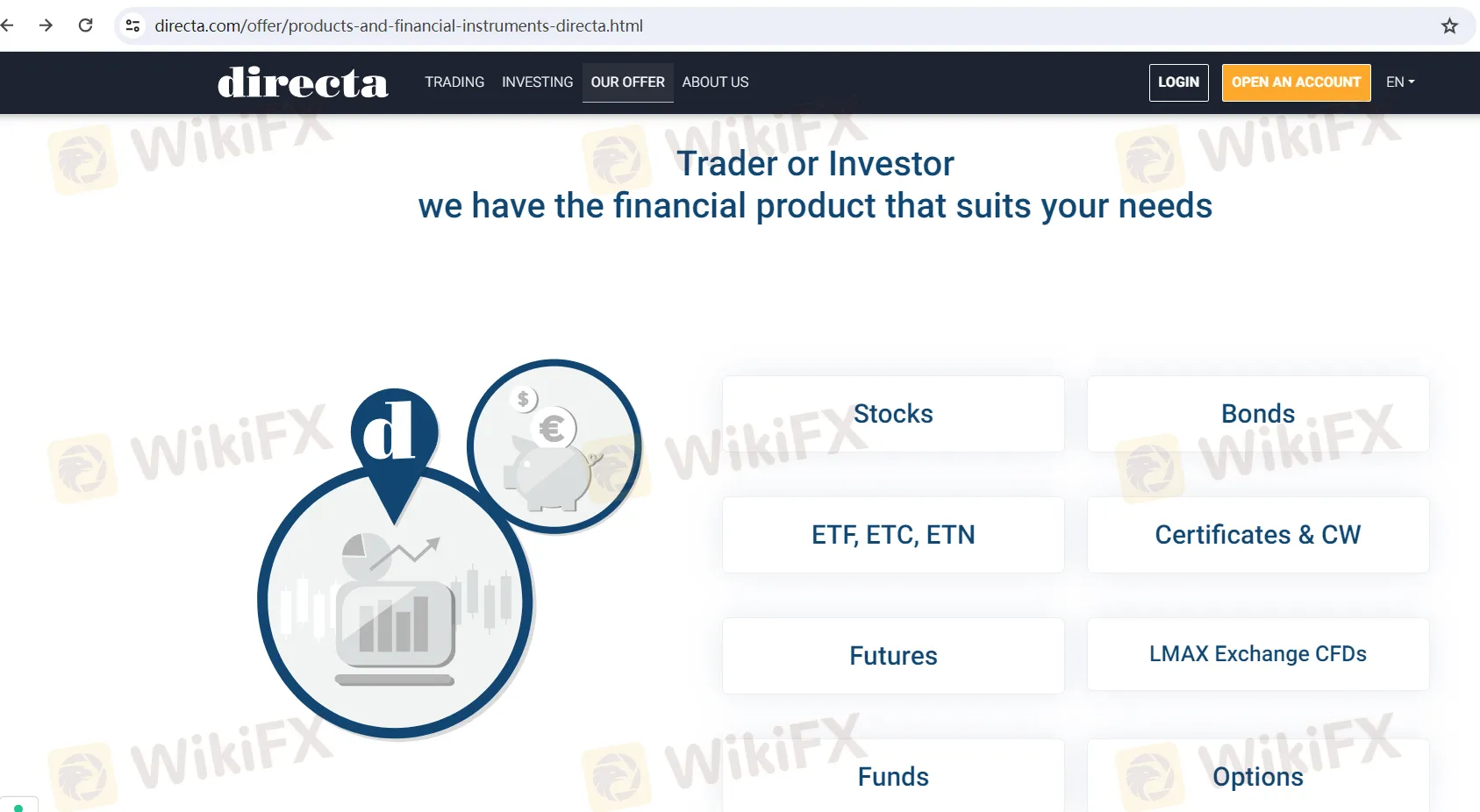 Market-Instruments Market-Instruments