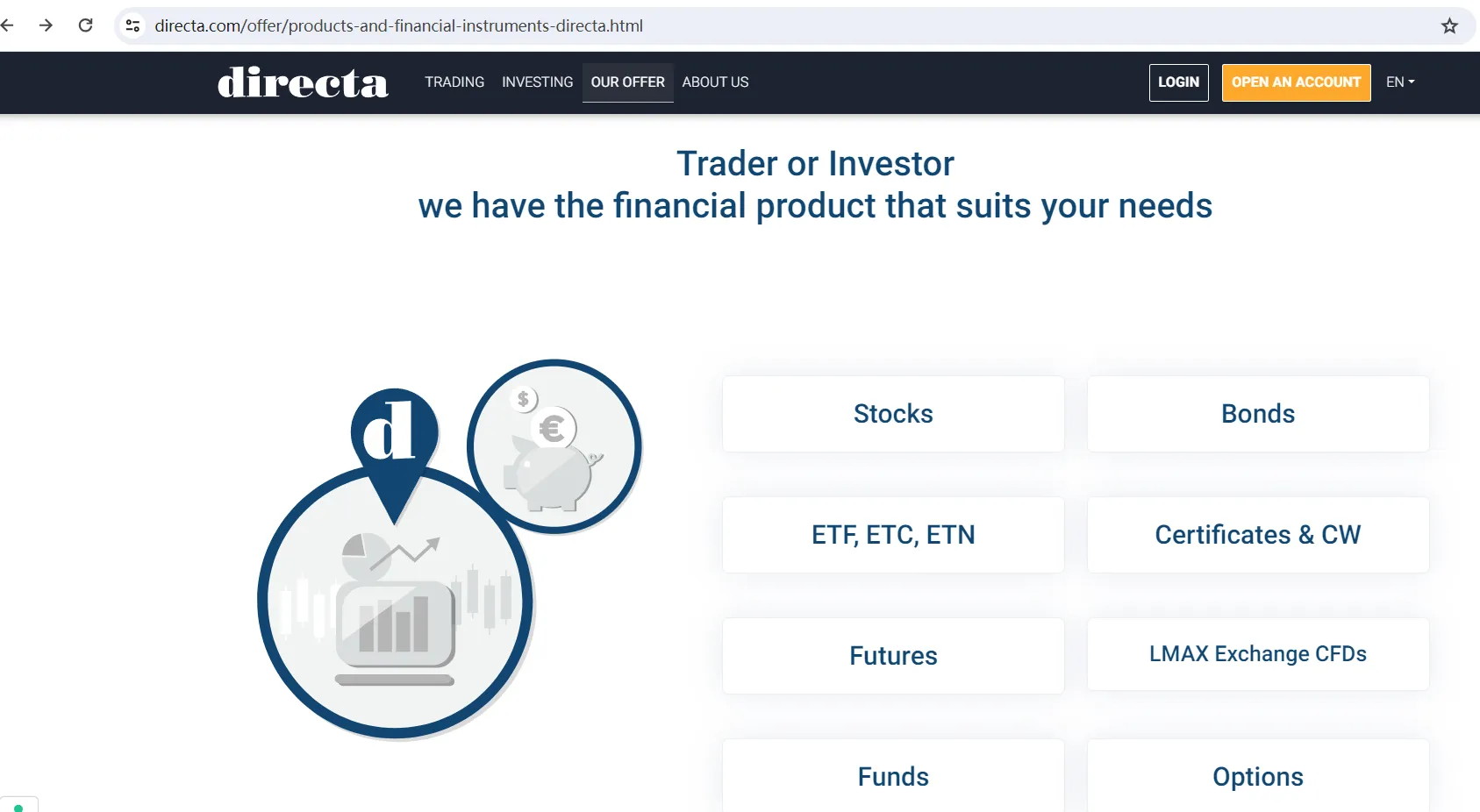 Market-Instruments Market-Instruments