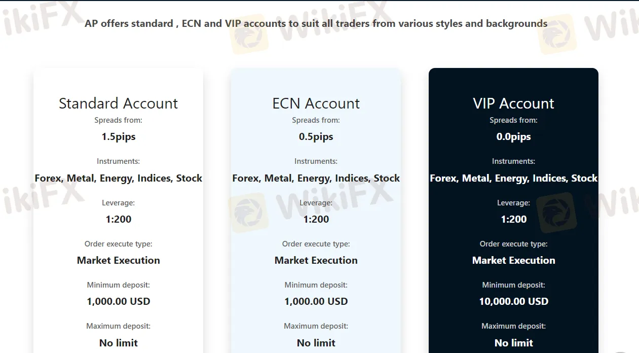 账户类型 账户类型