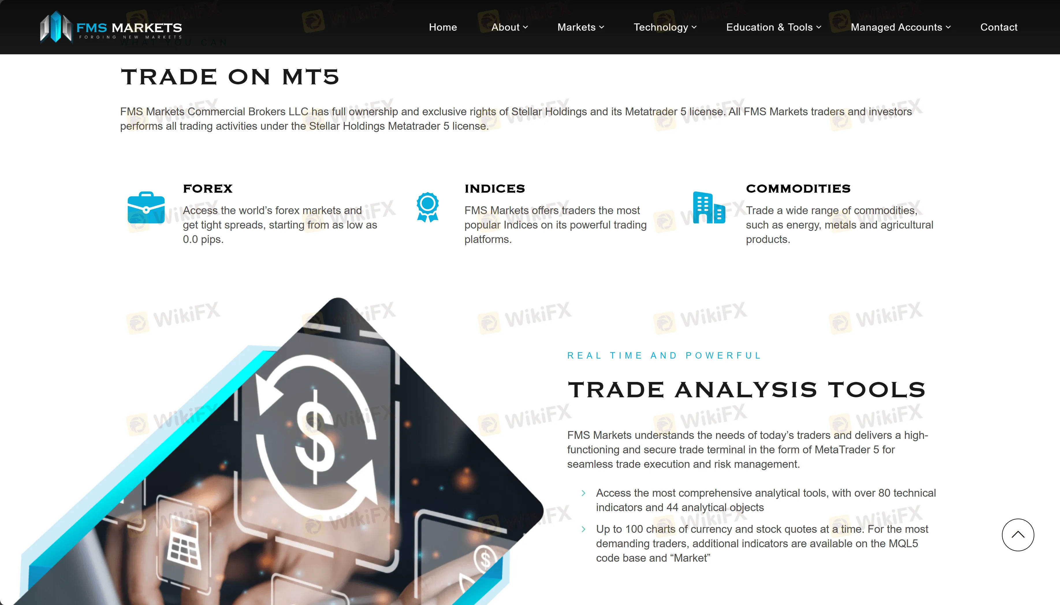 Plataforma de Trading
