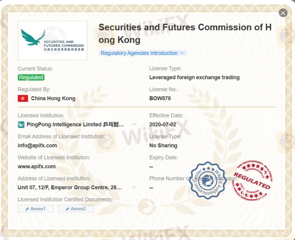 SFC tarafından düzenlenir SFC tarafından düzenlenir