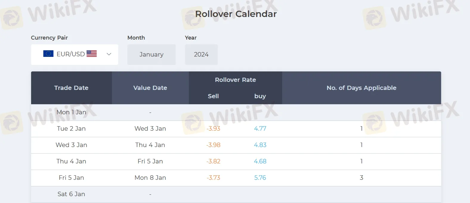 展期日历 展期日历