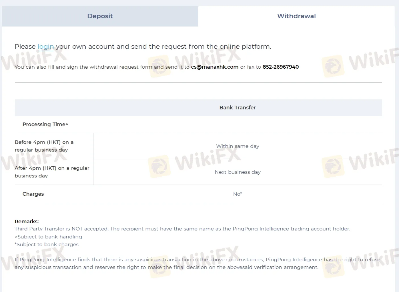 提款詳情 提款詳情