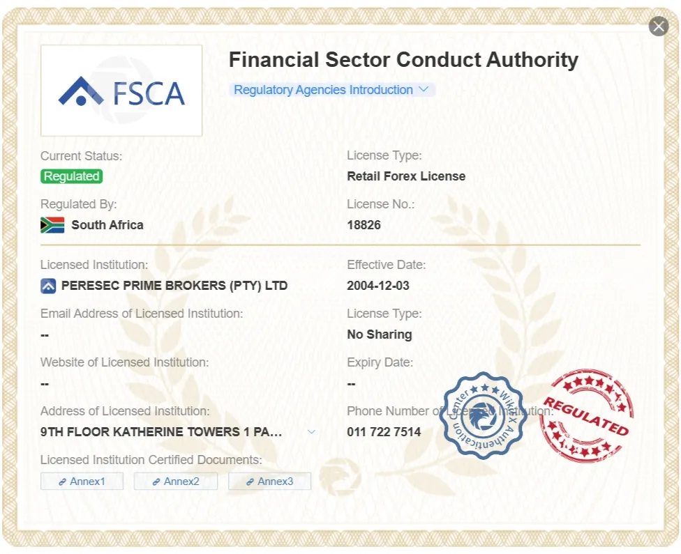 diatur oleh FSCA diatur oleh FSCA