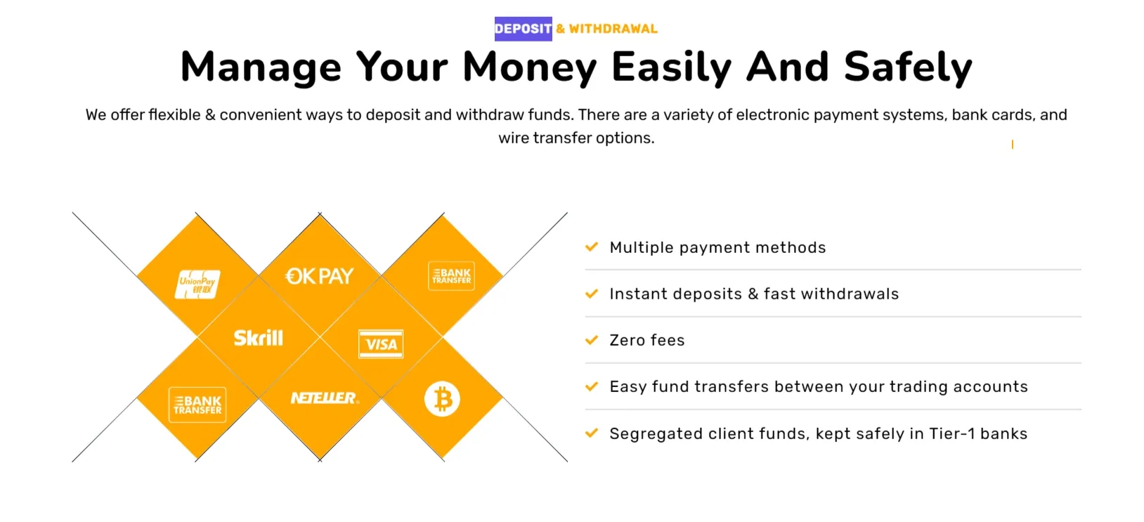 Deposit & Withdrawal Deposit & Withdrawal