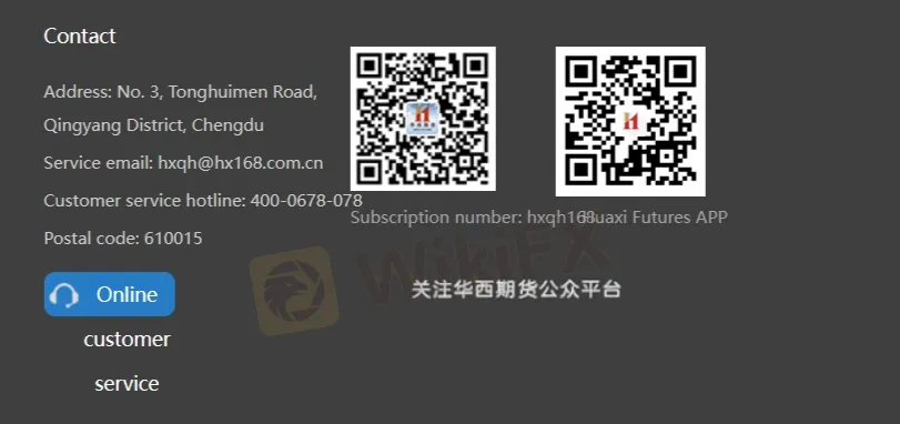 contact details