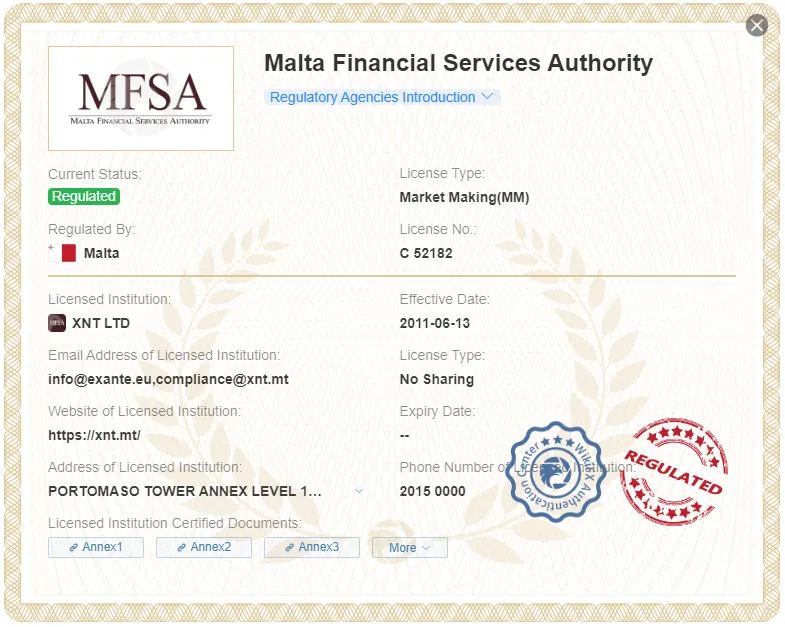regulated by MFSA regulated by MFSA
