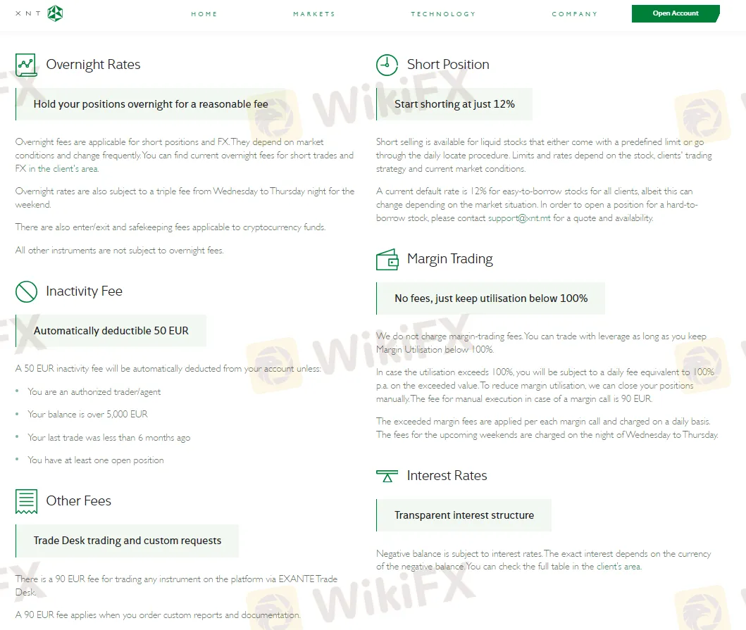 الرسوم الرسوم