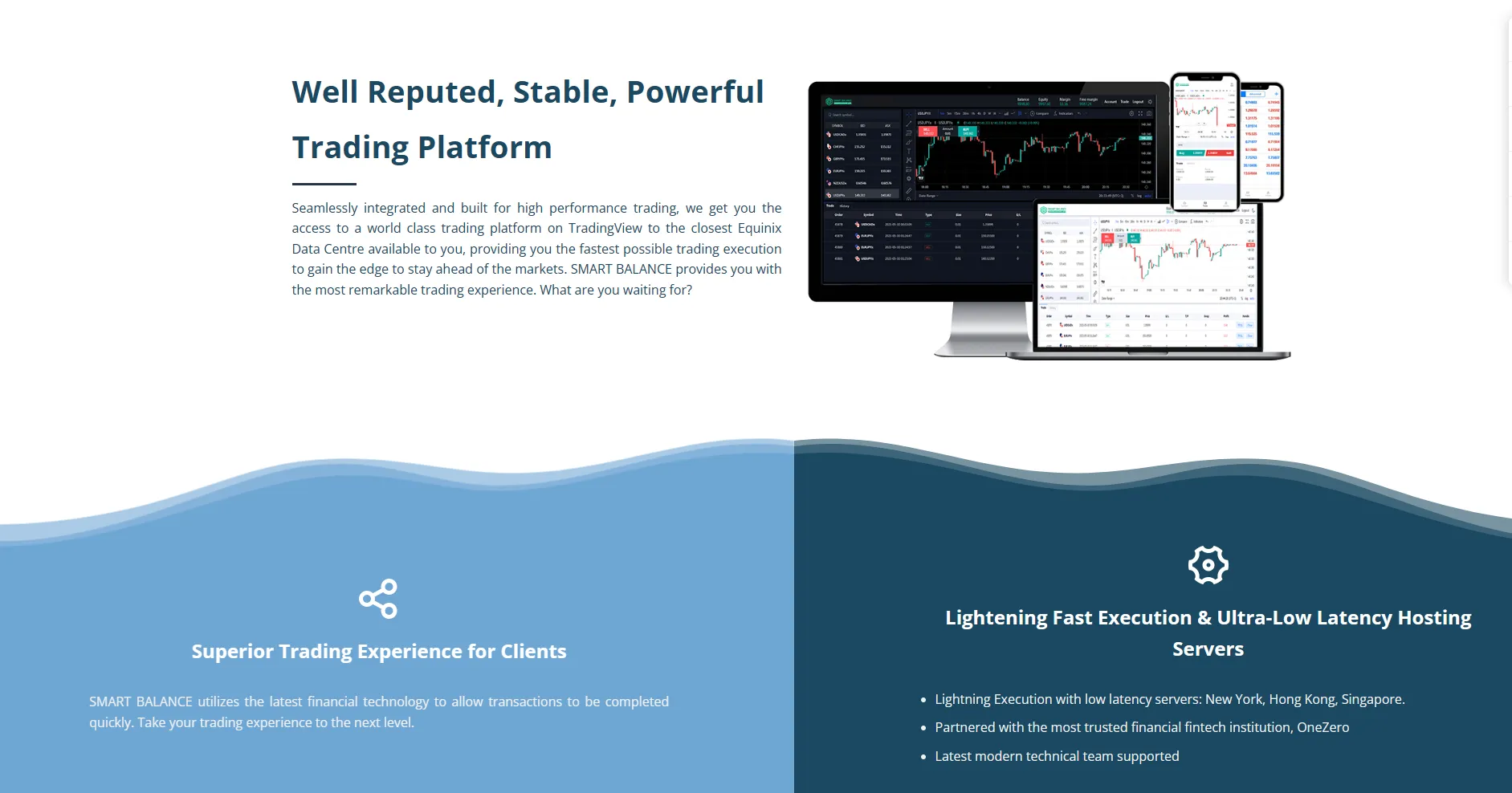 TradingView TradingView
