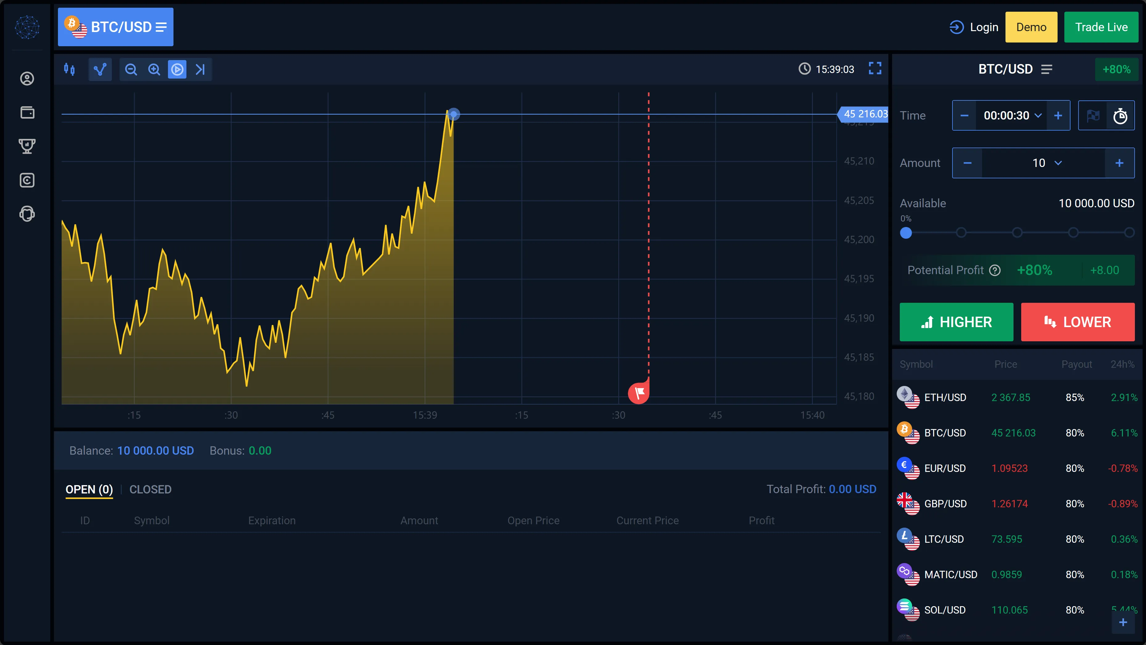 Trading Platform