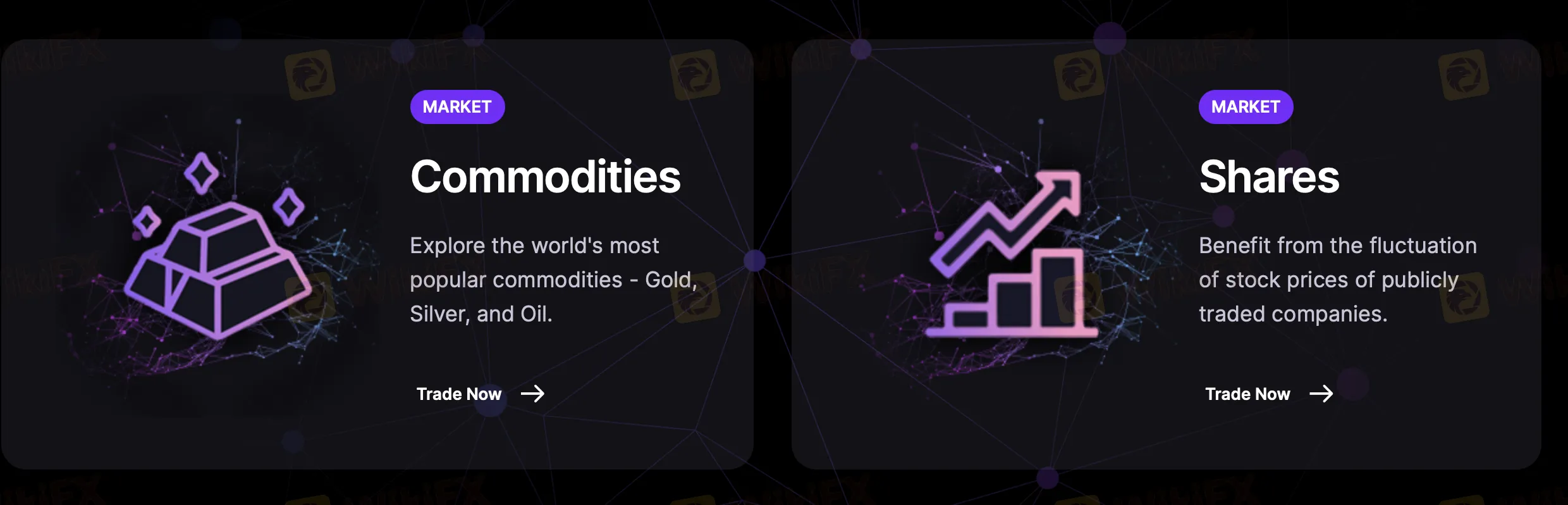 市场工具 市场工具