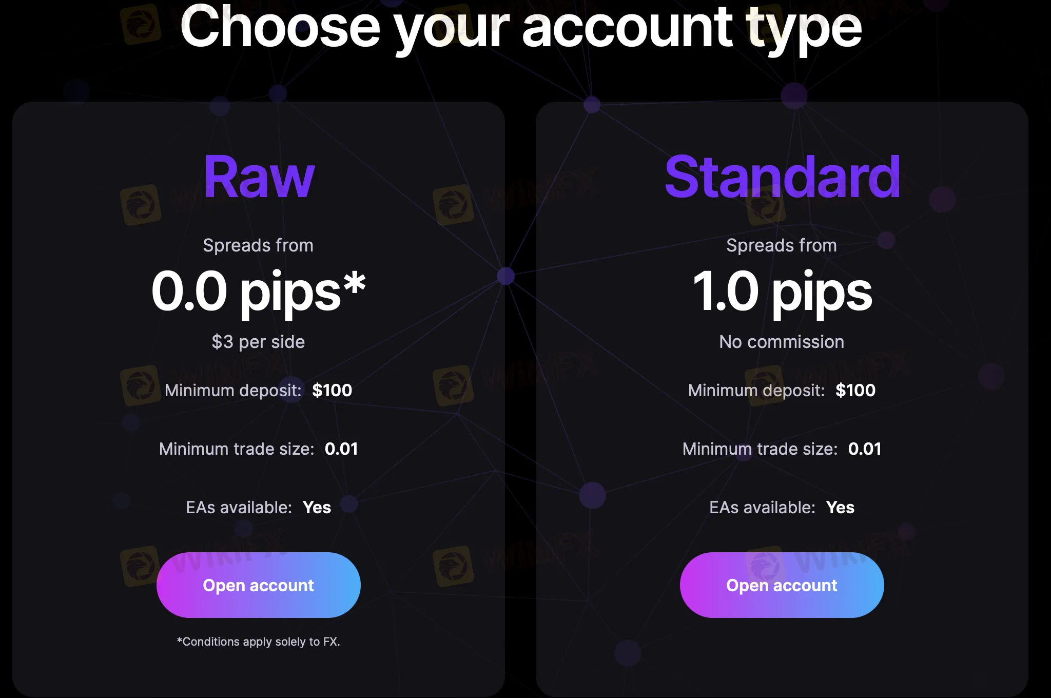账户类型 账户类型