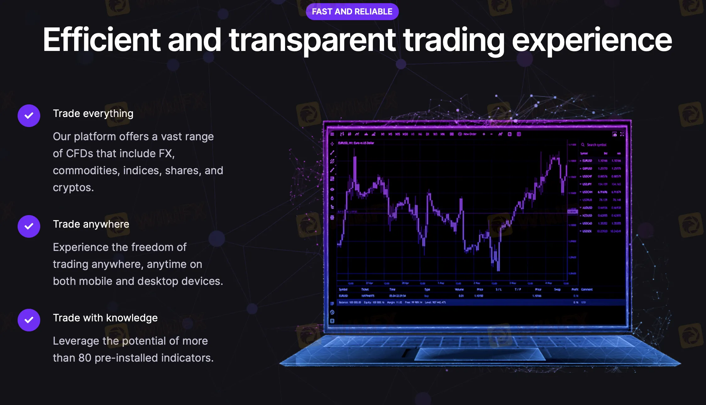 交易平台 交易平台