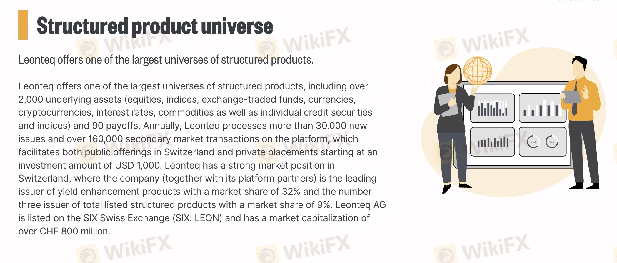 Instruments de marché Instruments de marché