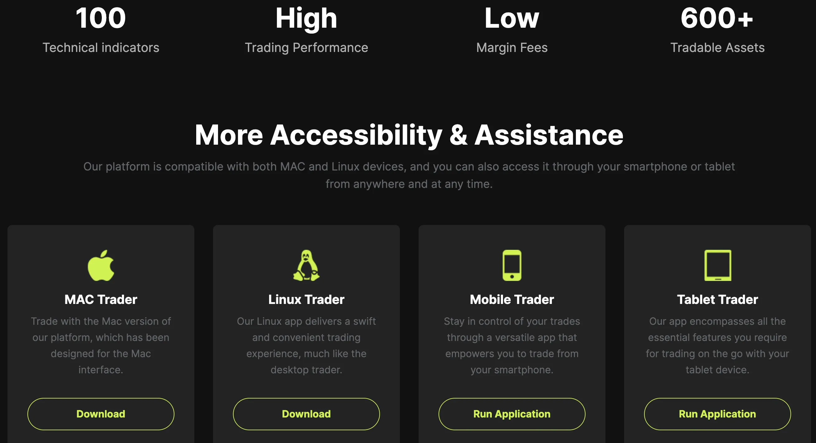 Trading Platform