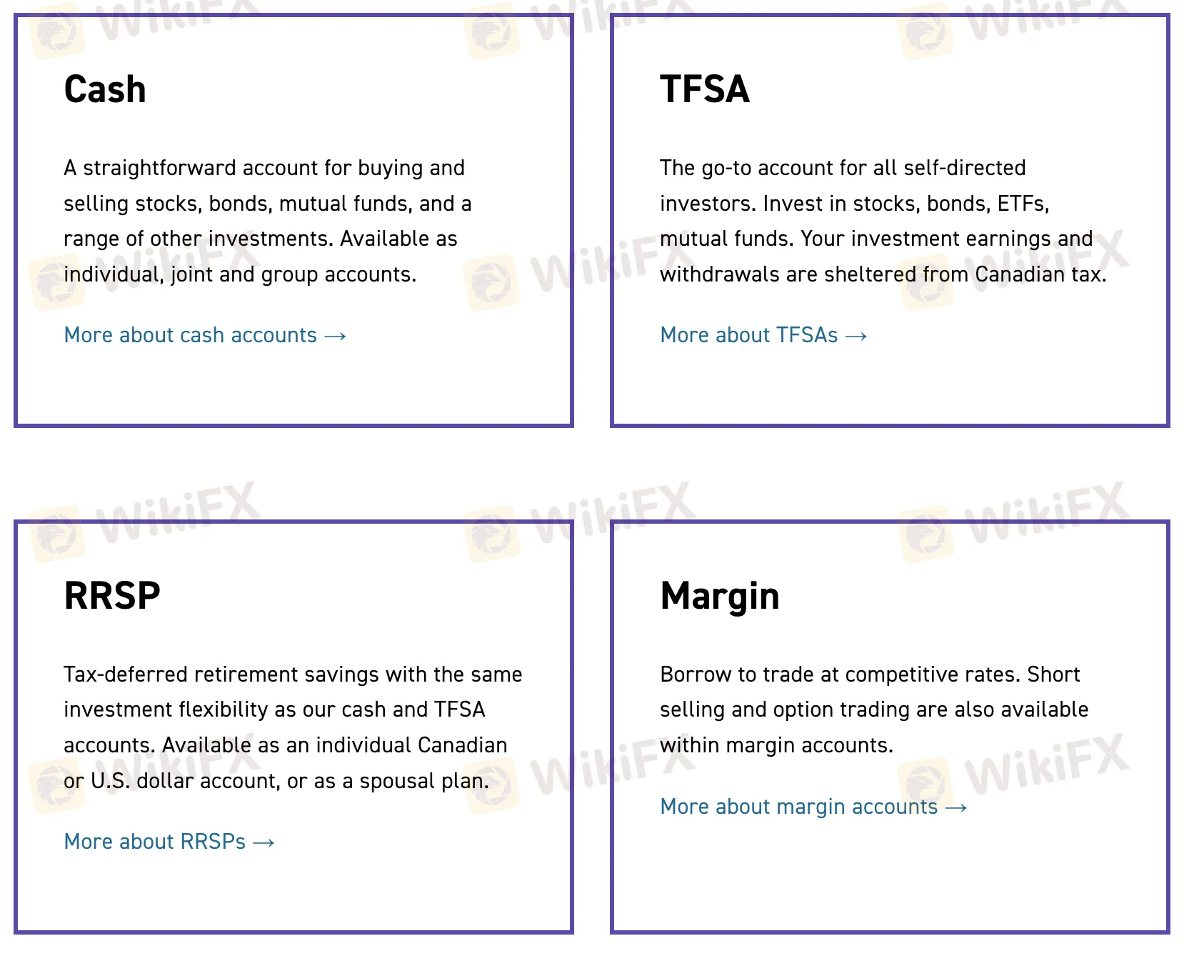 Account-Types