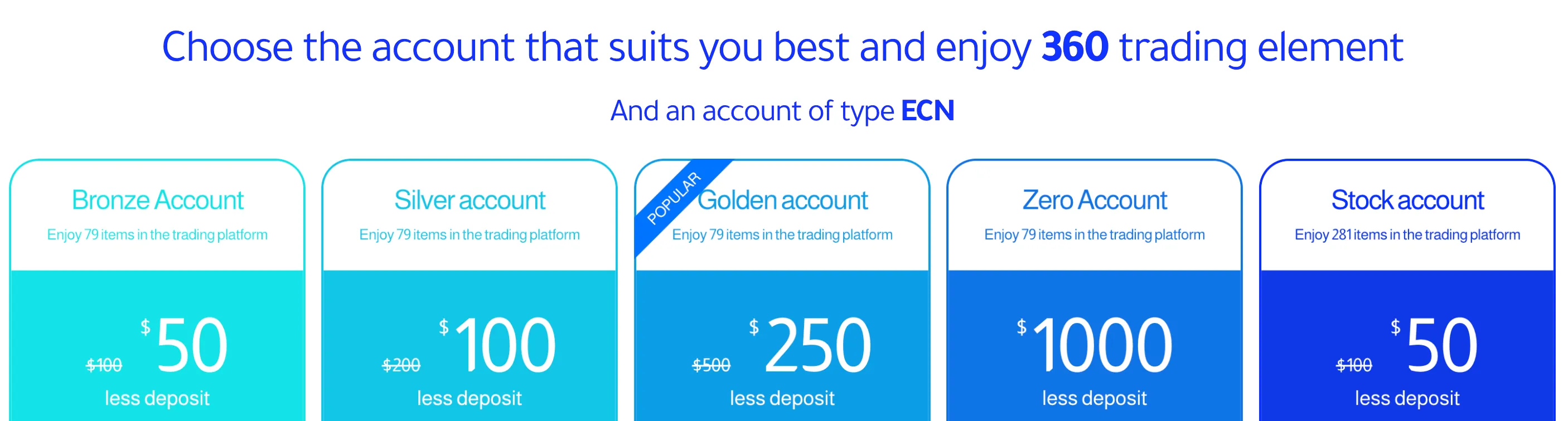 Account-Types Account-Types