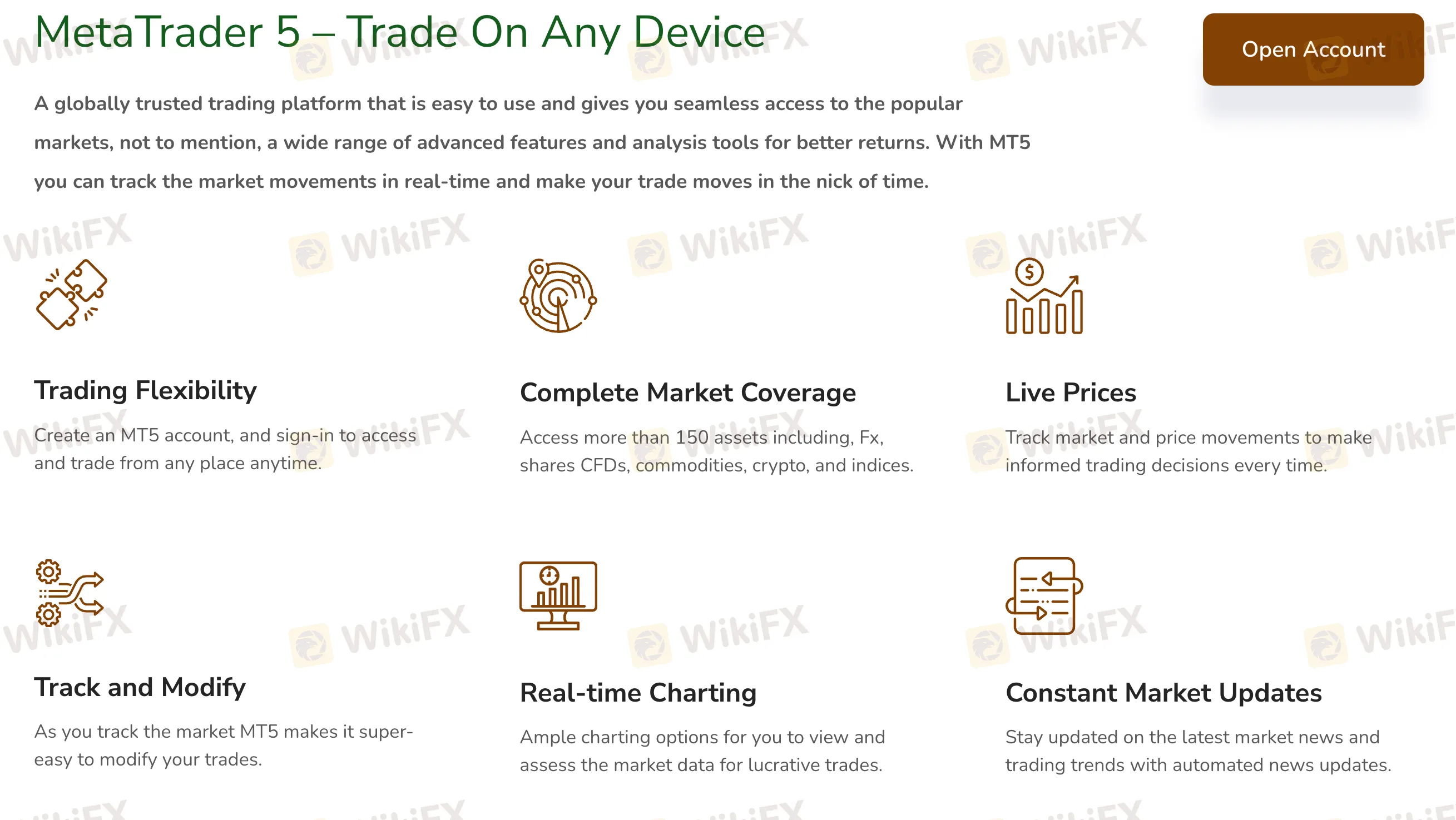 Plataformas de Negociação