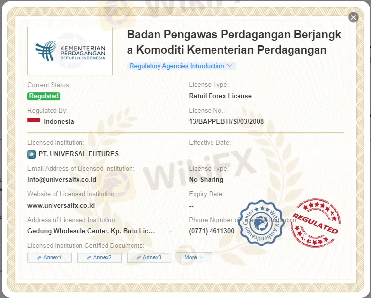 Katayuan sa Regulasyon