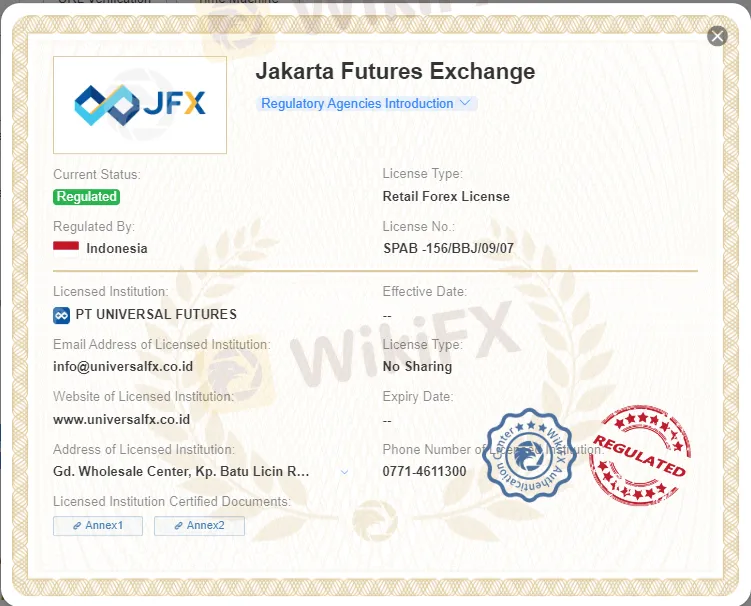 Kalagayan ng Pagsasaklaw