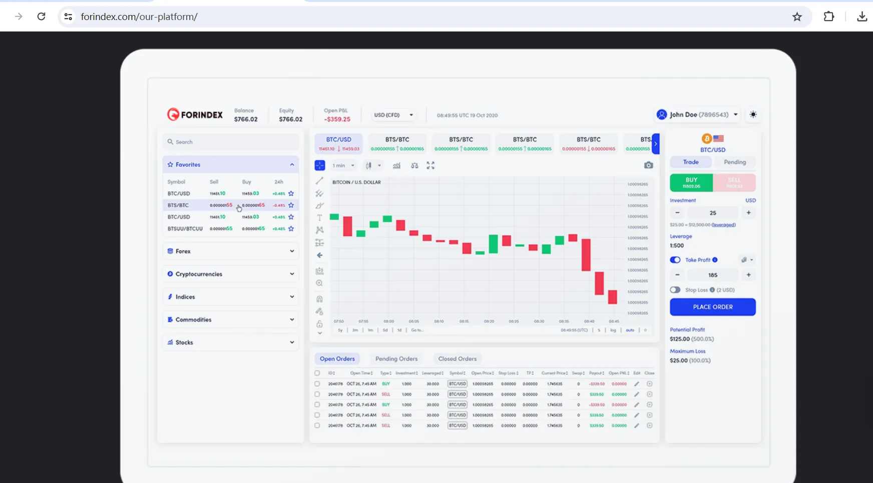 Trading-Platforms Trading-Platforms