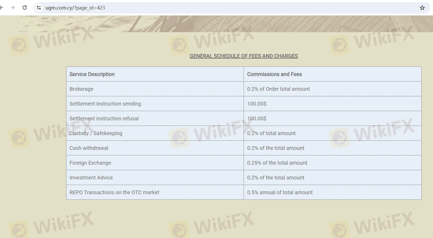 ค่าธรรมเนียม