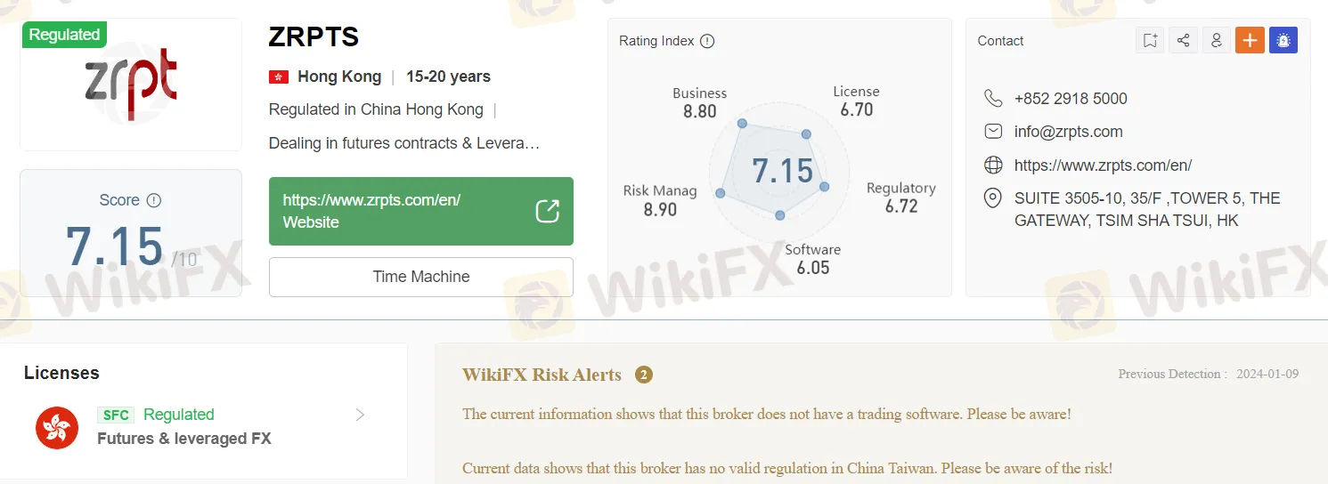 Quy định Quy định