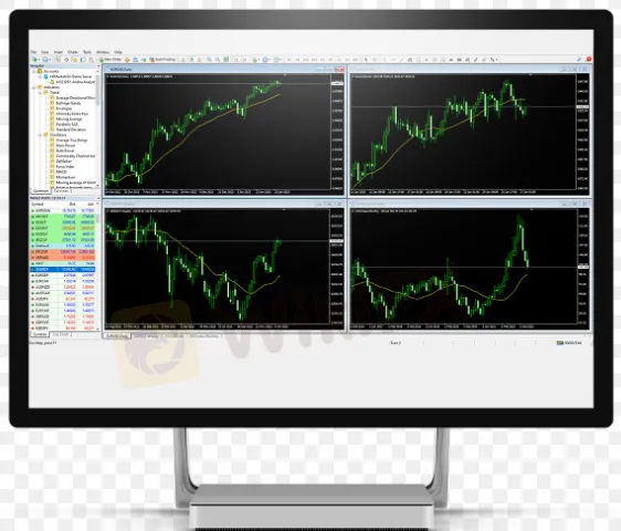 Plataformas de Trading Plataformas de Trading