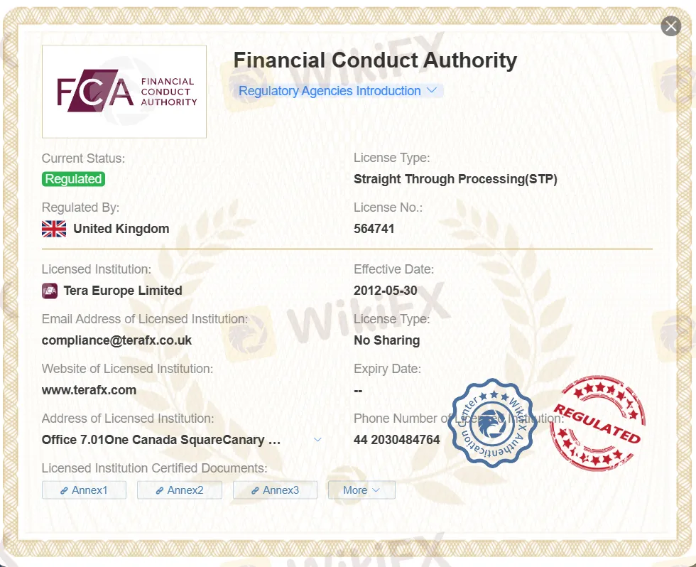 được quản lý bởi FCA được quản lý bởi FCA