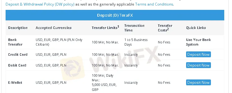 Deposit