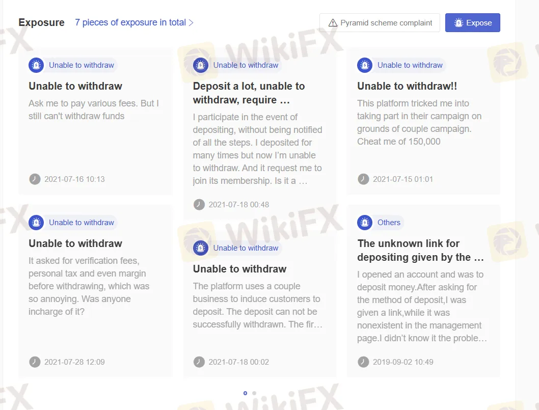 User Exposure on WikiFX User Exposure on WikiFX