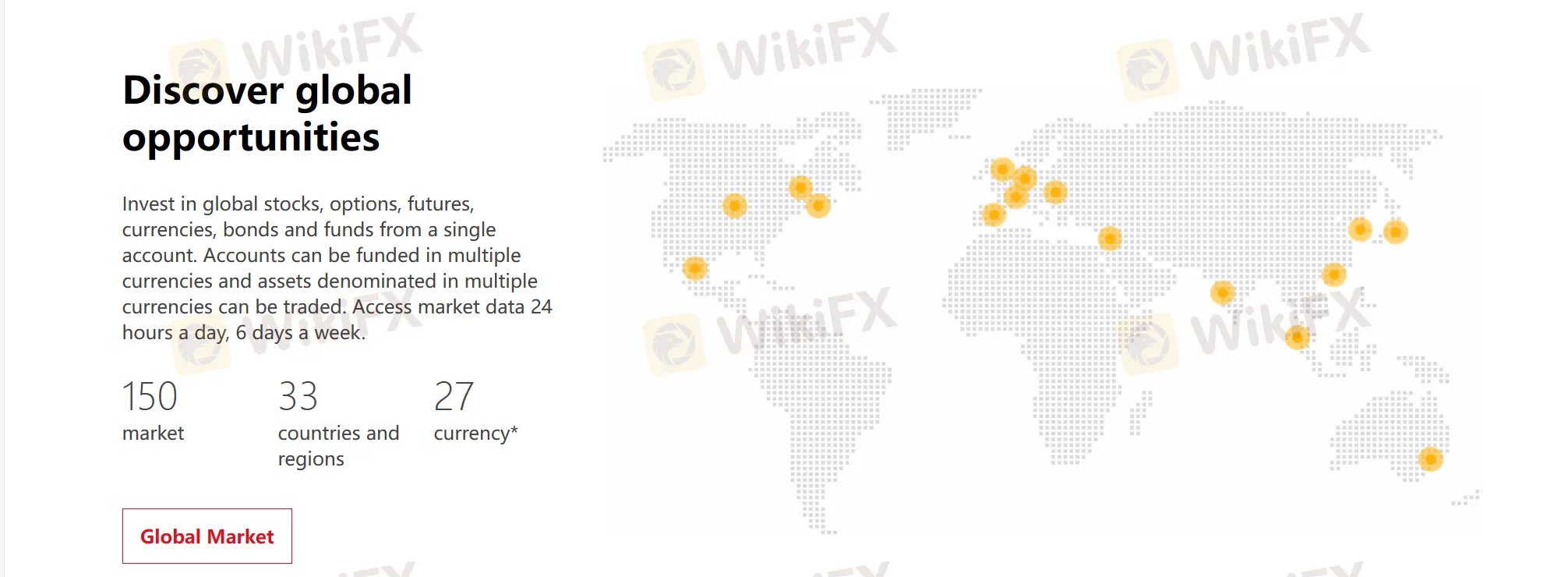 Instruments de marché Instruments de marché