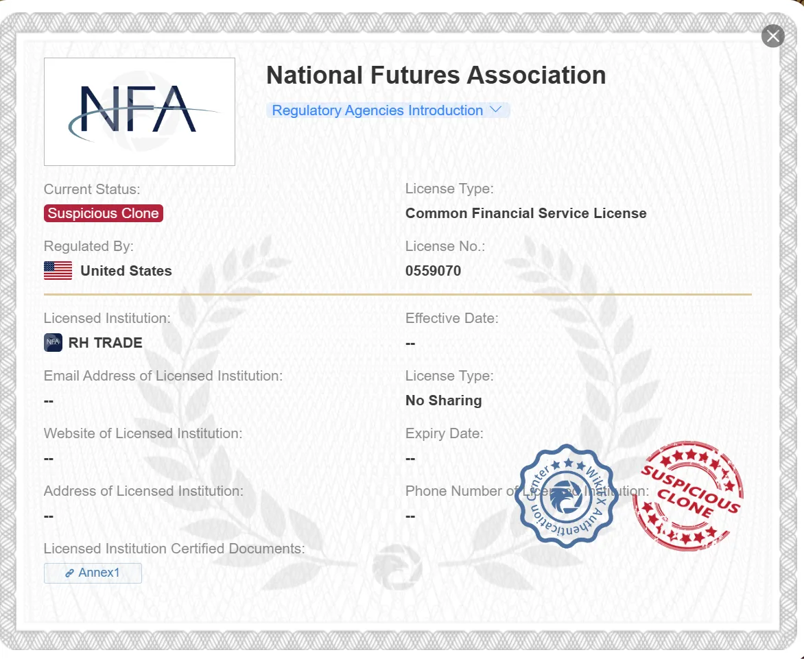 संदिग्ध क्लोन NFA लाइसेंस