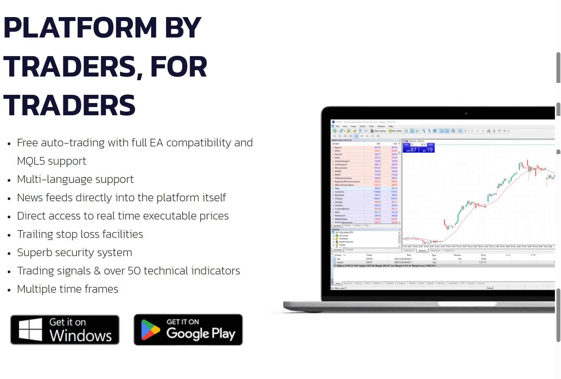 MetaTrader 5 MetaTrader 5