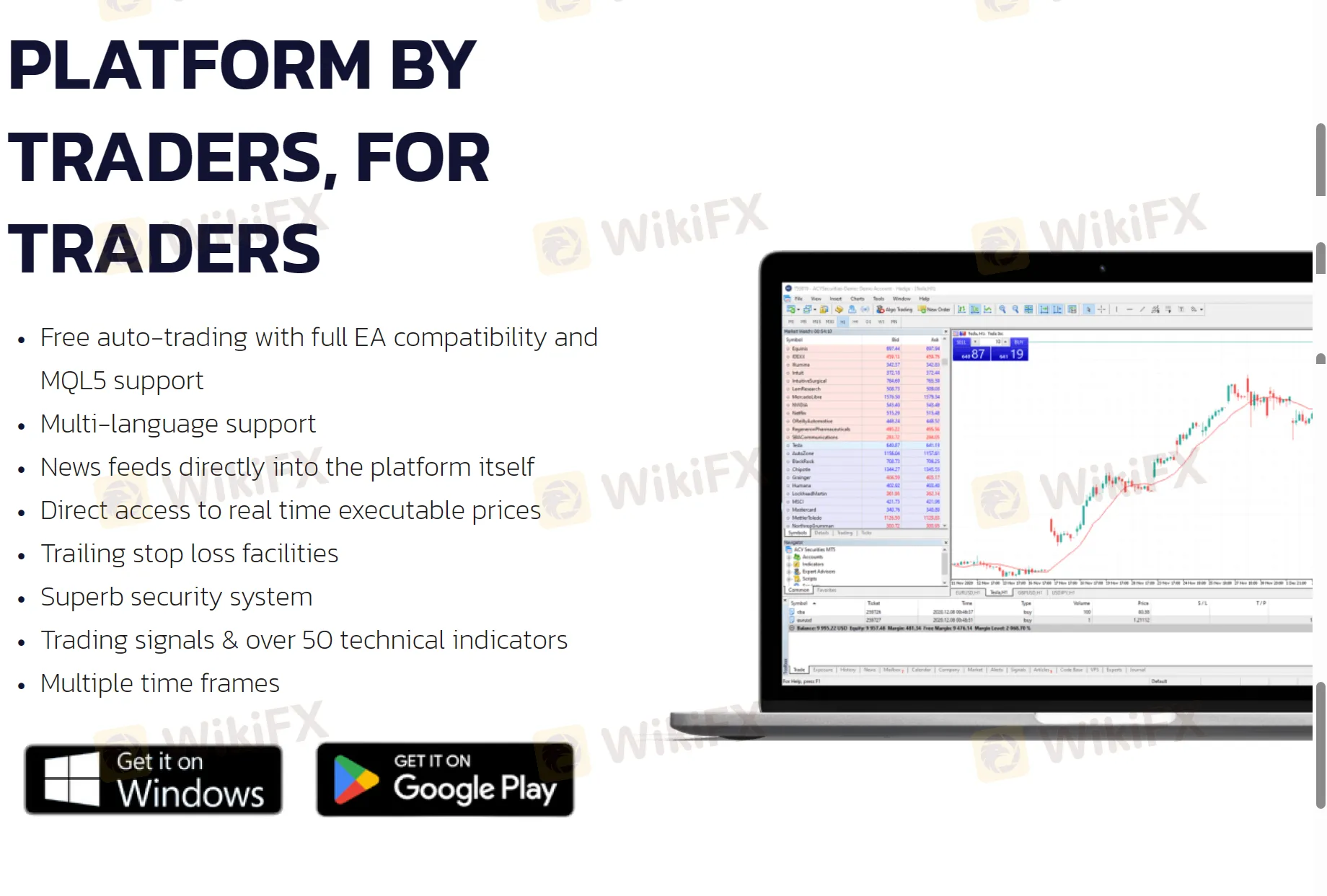 MetaTrader 5