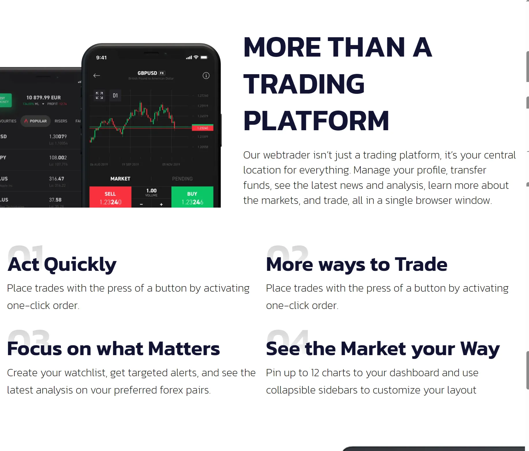 Webtrader Webtrader