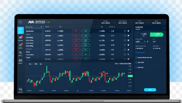 Торговые платформы Торговые платформы